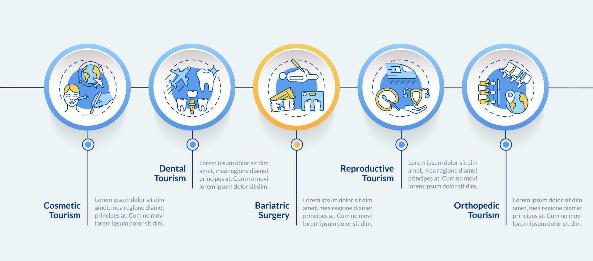 2D medical tourism vector infographics template with line icons, data visualization with 5 steps, process timeline chart.