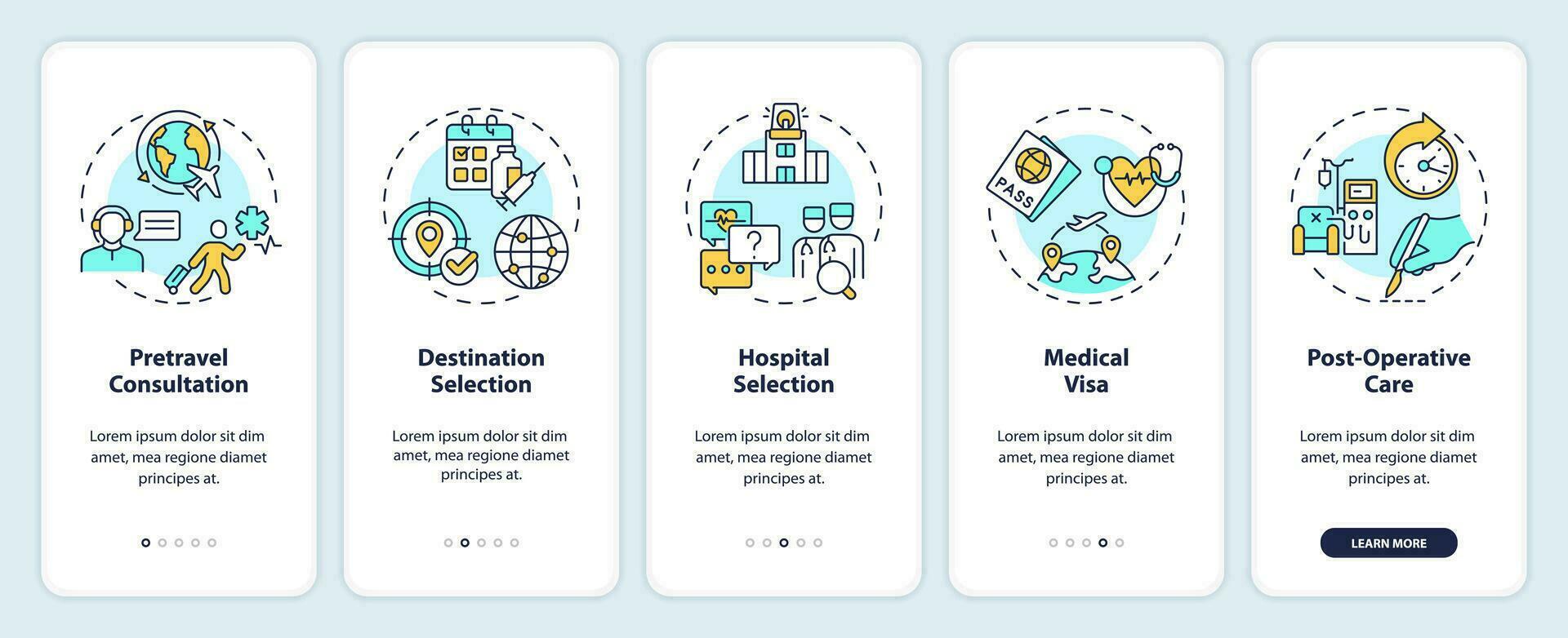 2D icons representing medical tourism mobile app screen set. Walkthrough 5 steps multicolor graphic instructions with linear icons concept, UI, UX, GUI template. vector