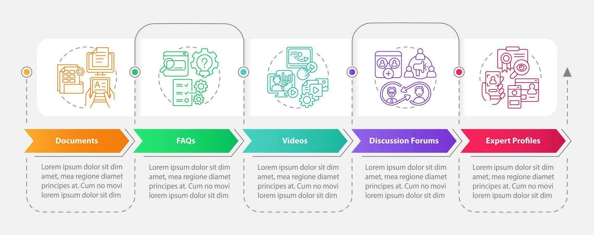 Colorful 2D knowledge management vector infographics template with linear icons concept, data visualization with 5 steps, process timeline chart.