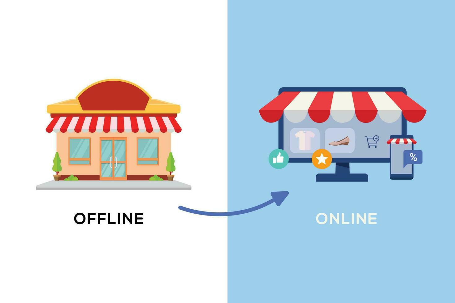 Retail offline convert to online shop e-commerce vector illustration