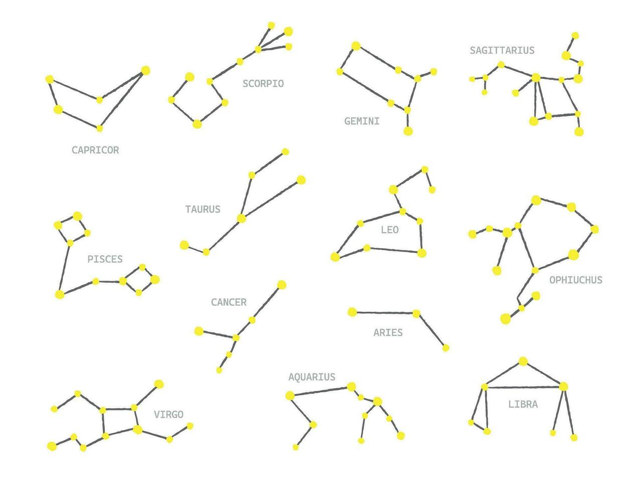 Star set, a collection of 13 zodiac signs with names. Vector isolated on transparent background