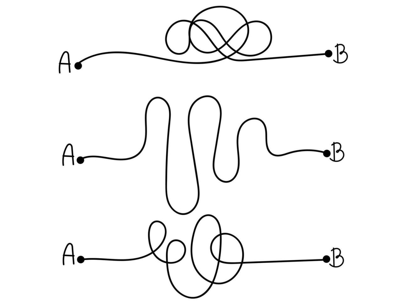 Complicated path from point A to B vector illustration. Simplify chaos, solve problems and find business solutions concept.