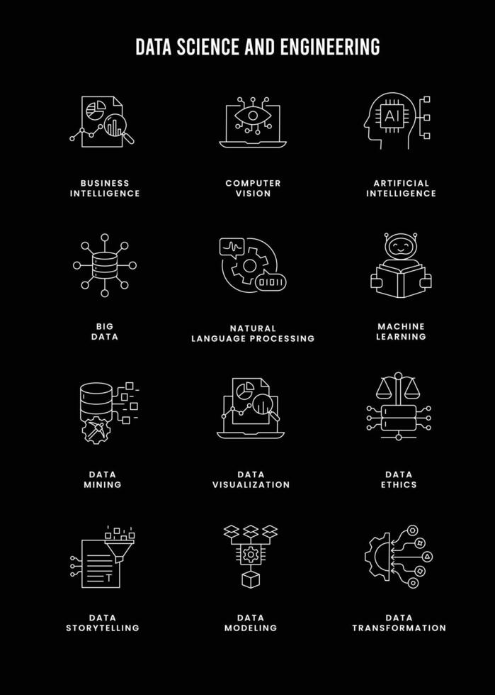 Data science and engineering icons. modeling, transformation, mining, storytelling, visualization, big data, computer vision, natural language processing, AI, ML, and data ethics. vector