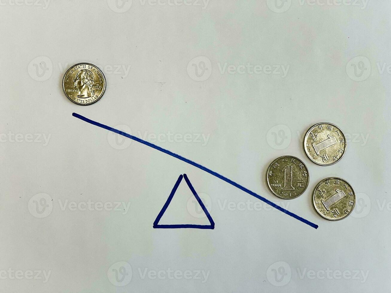 US quarter dollar coin vs three one yuan coins on drawn scales photo