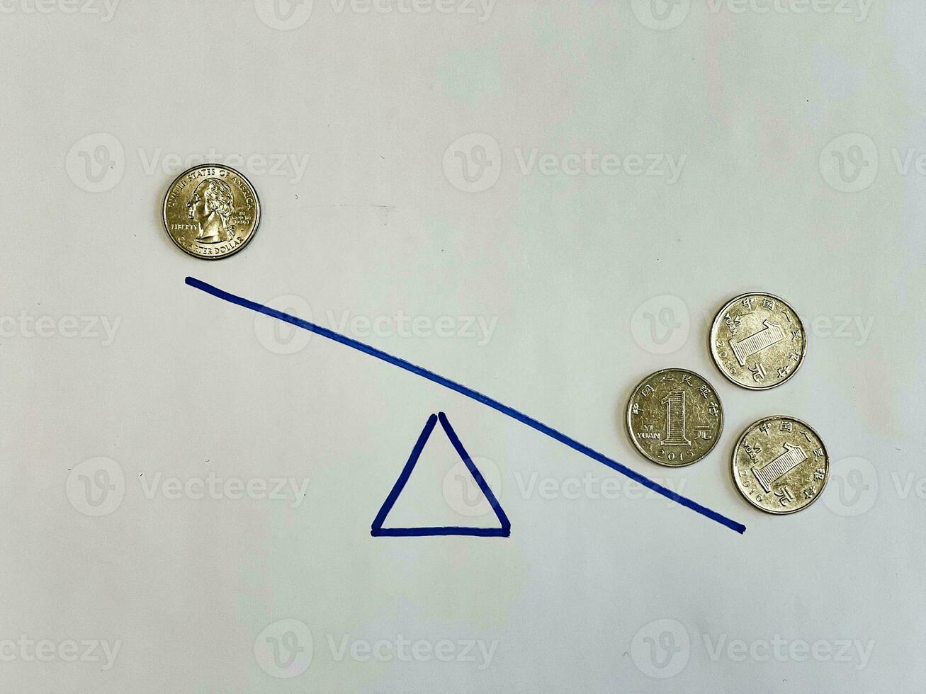 US quarter dollar coin vs three one yuan coins on drawn scales photo