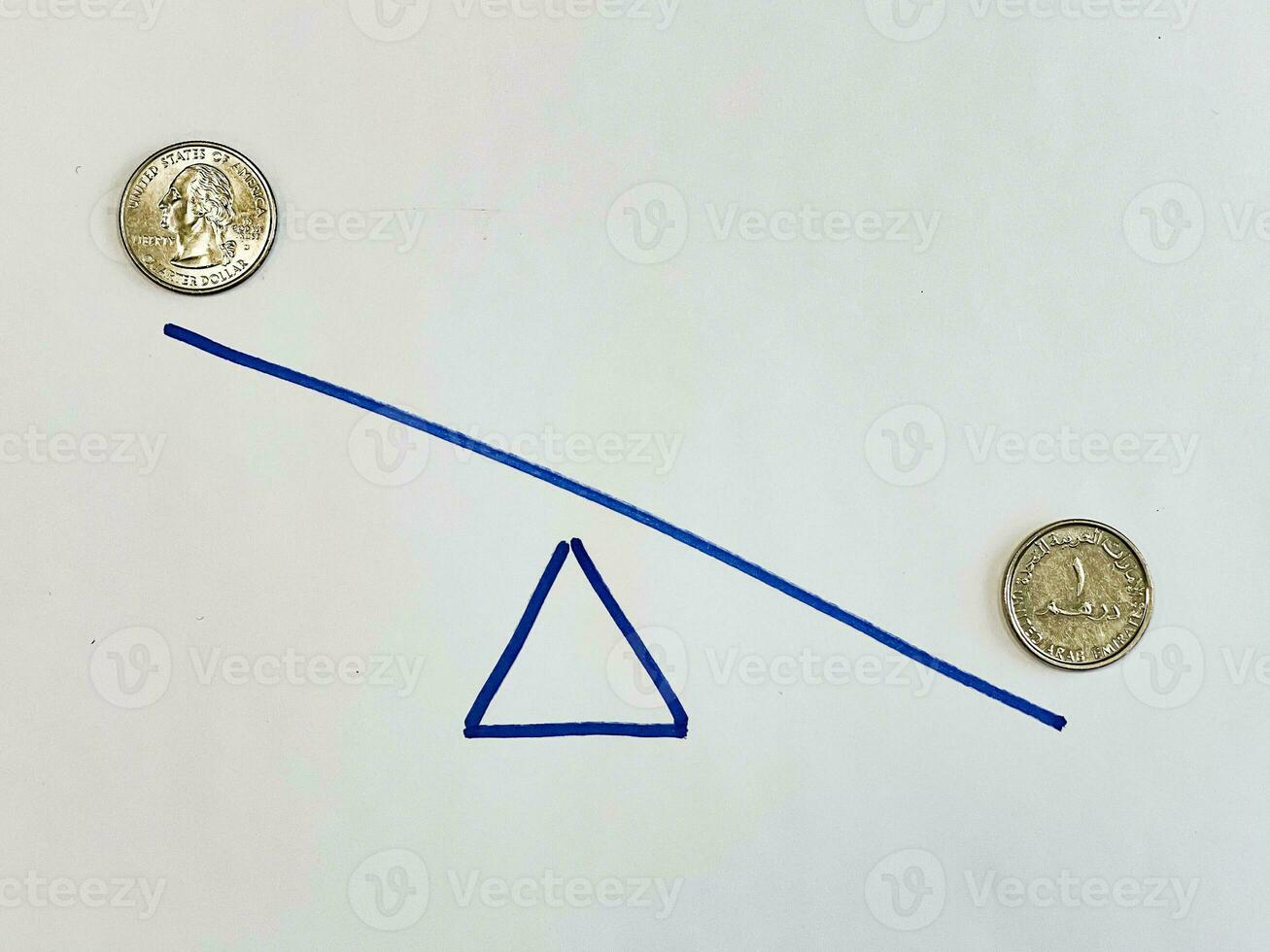 UAE one dirham and us quarter dollar coins on drawn scales photo