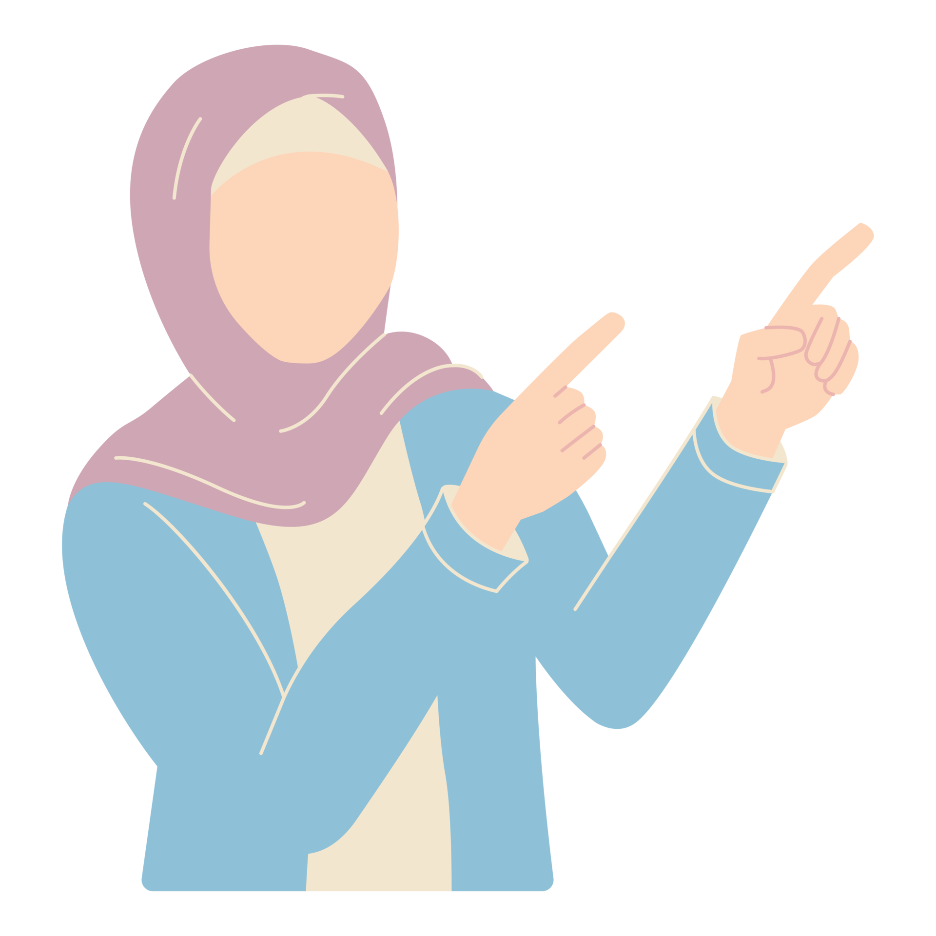 Muslim woman pointing hands 34487747 PNG
