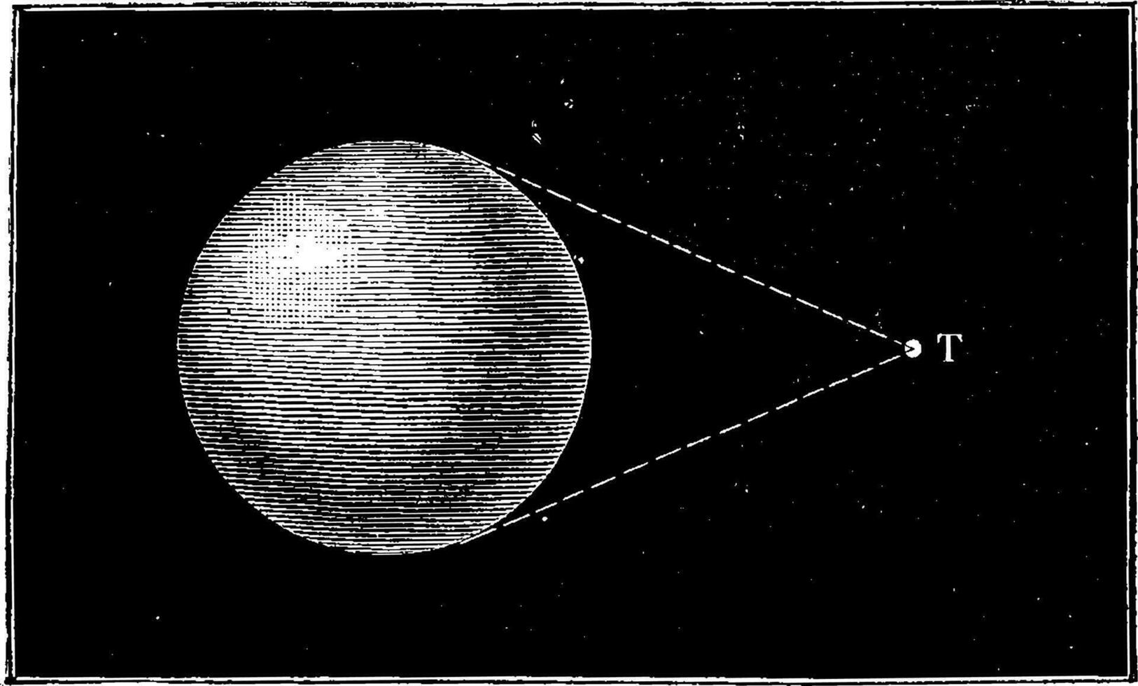 The solar nebula to Earth when she came to the orbit of Mercury, vintage engraving. vector