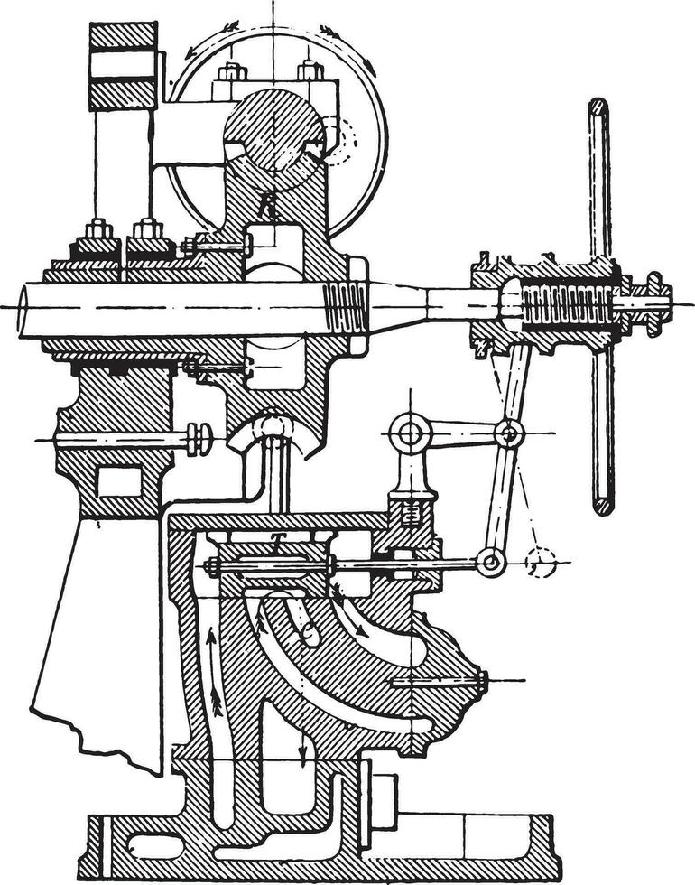 Actuator Suffren, vintage engraving. vector