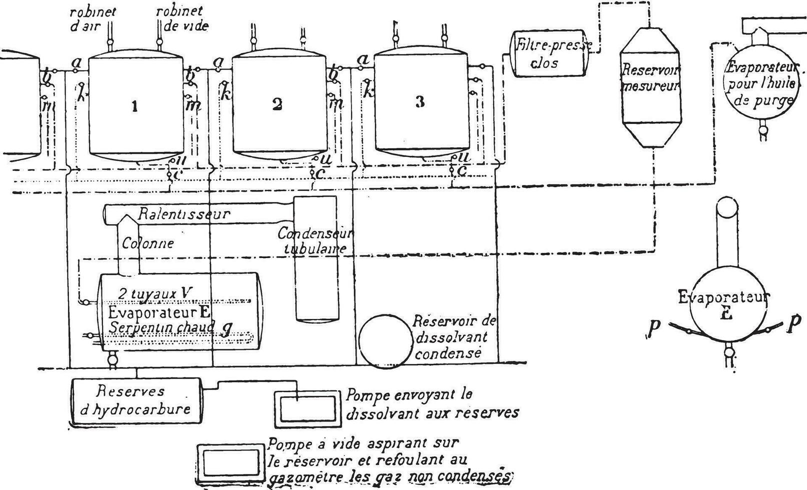 Disposition of a factory for the production of oils, vintage engraving. vector
