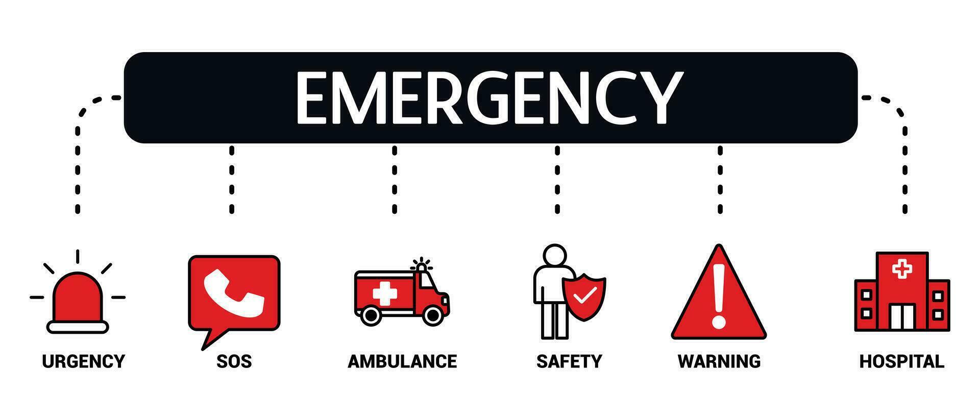 banner emergency vector design concept