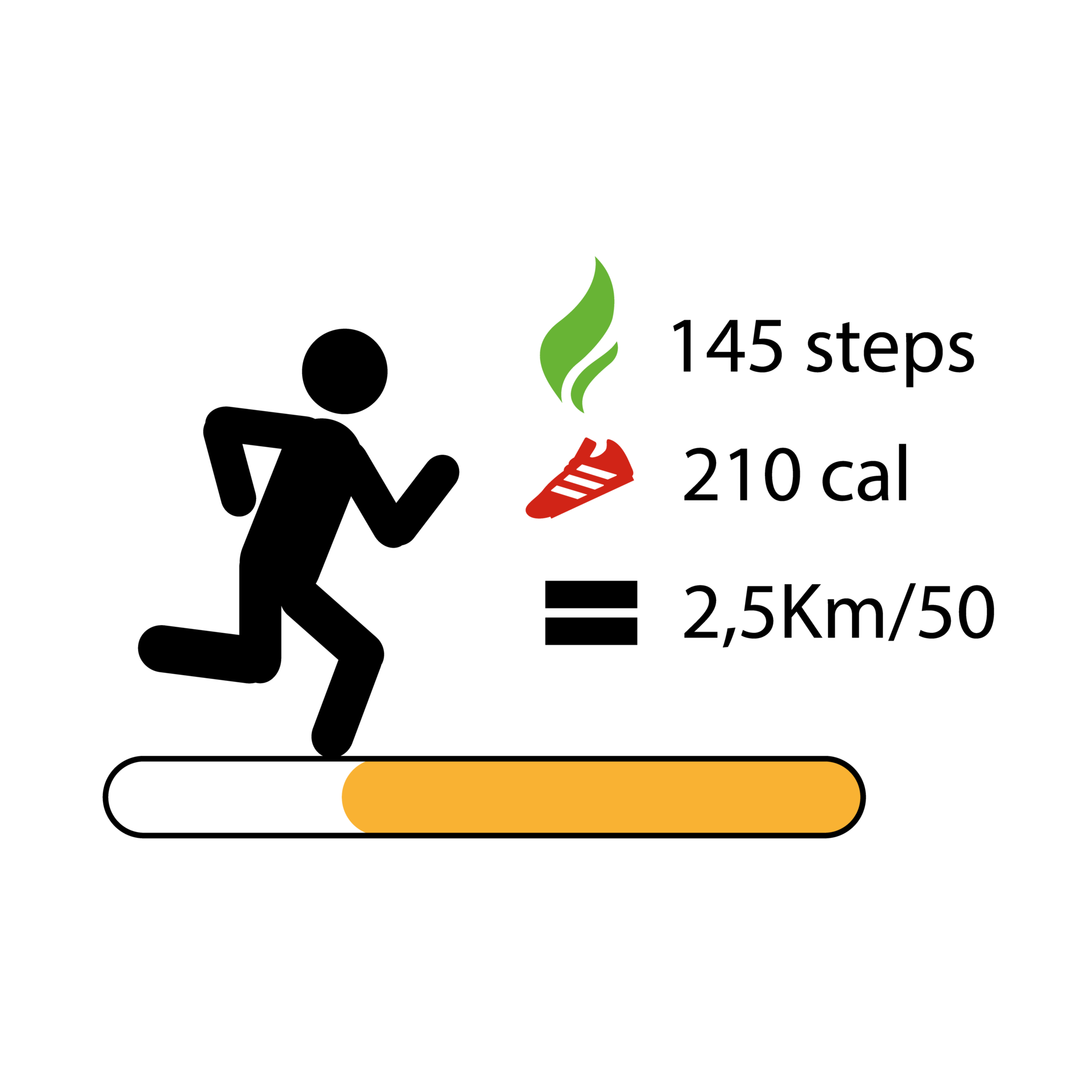 Track the steps, the pedometer. Run and calories icon 34544198 PNG