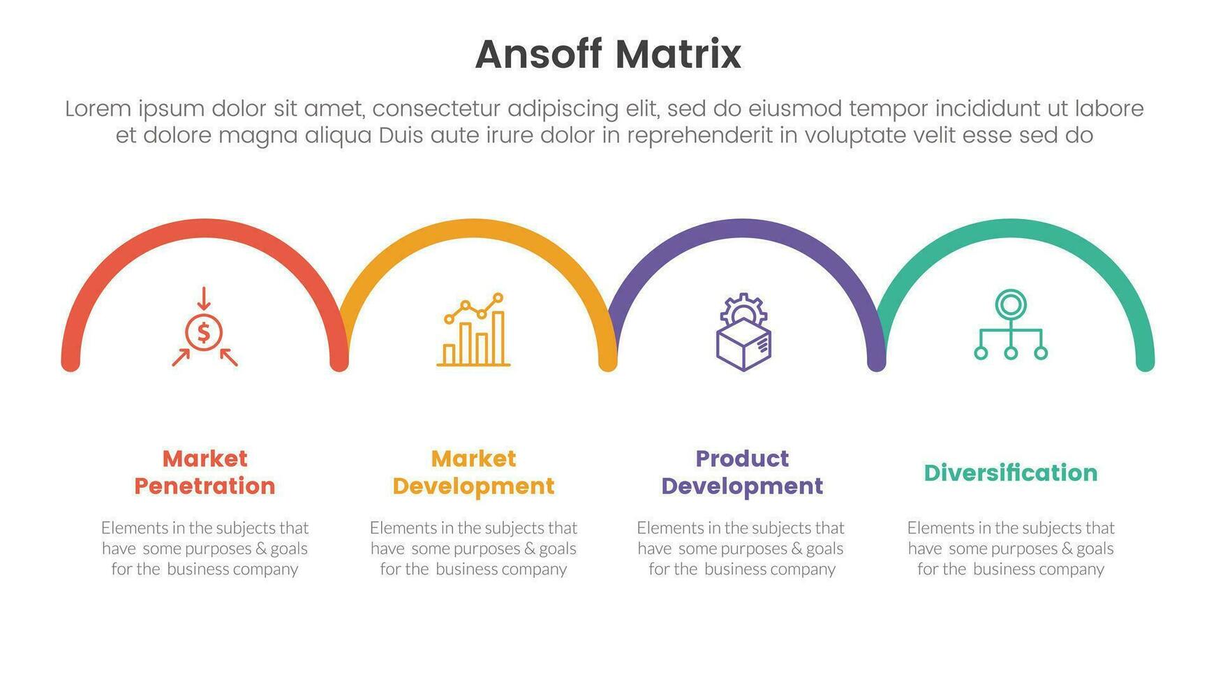 ansoff matrix framework growth initiatives concept with half circle horizontal for infographic template banner with four point list information vector