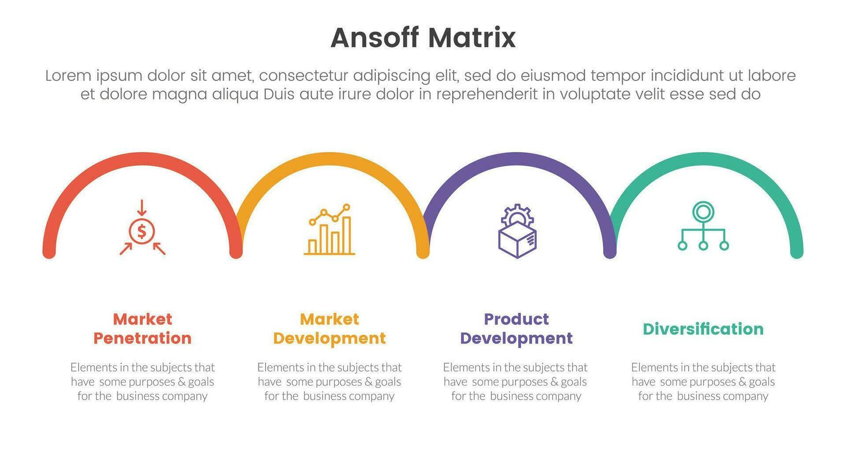 ansoff matriz marco de referencia crecimiento iniciativas concepto con medio circulo horizontal para infografía modelo bandera con cuatro punto lista información vector