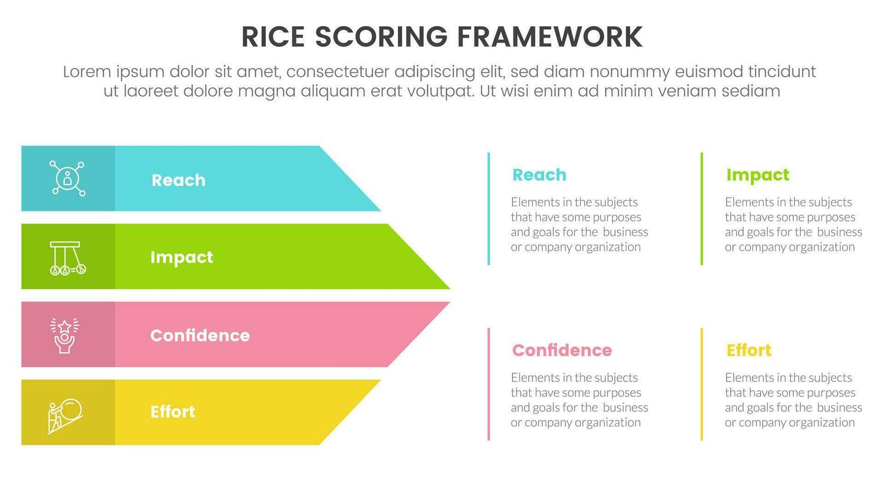 arroz puntuación modelo marco de referencia priorización infografía con flechas forma combinación con 4 4 punto concepto para diapositiva presentación vector