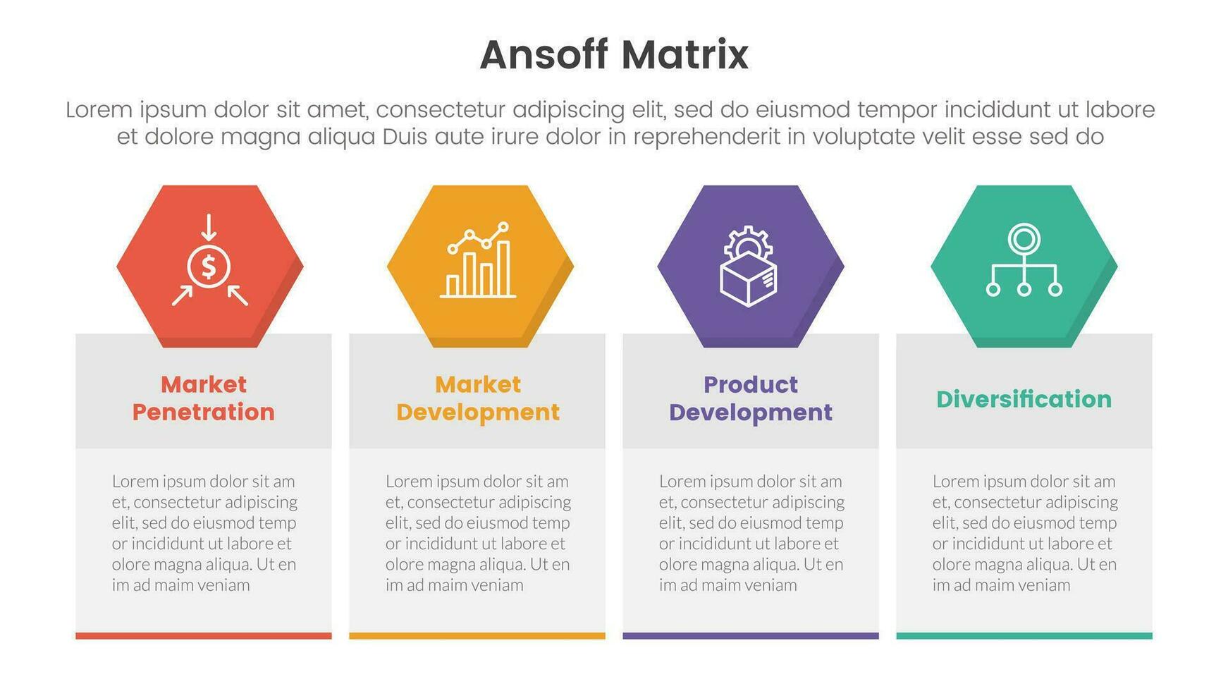 ansoff matriz marco de referencia crecimiento iniciativas concepto con hexágono y mesa caja para infografía modelo bandera con cuatro punto lista información vector