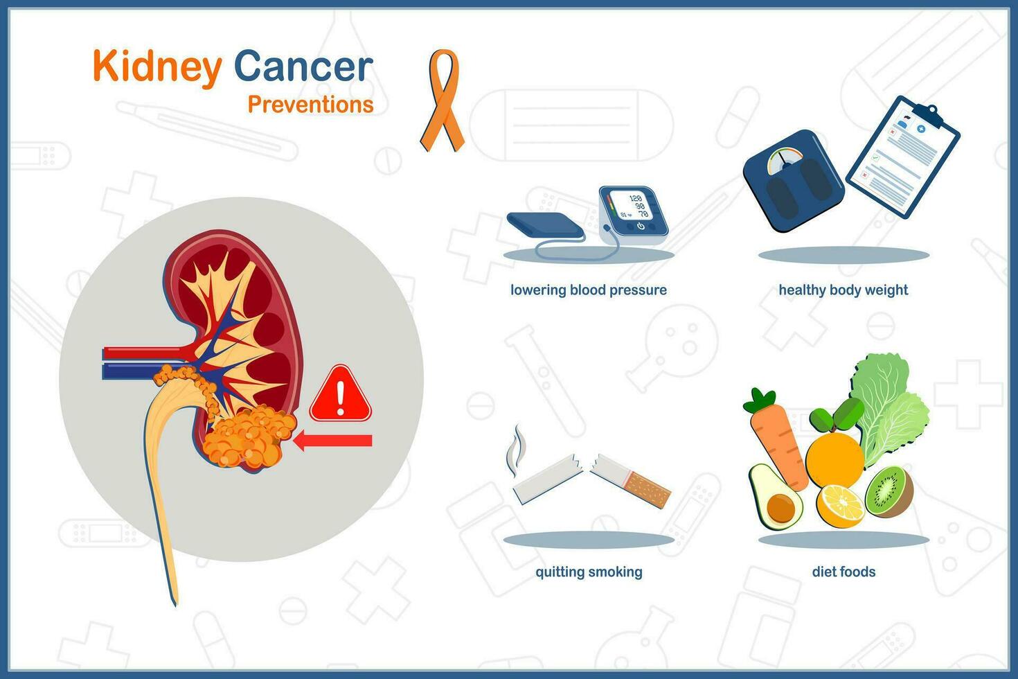 Medical vector illustration concept in flat style of kidney cancer. Kidney cancer prevention, quitting smoking,lowering blood pressure maintaining a healthy body weight,diet foods.