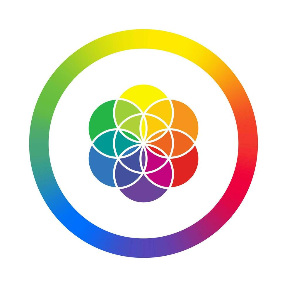 Color wheel circle spectrum isolated on white background, flower of life, rainbow gradient, vibrant colours vector