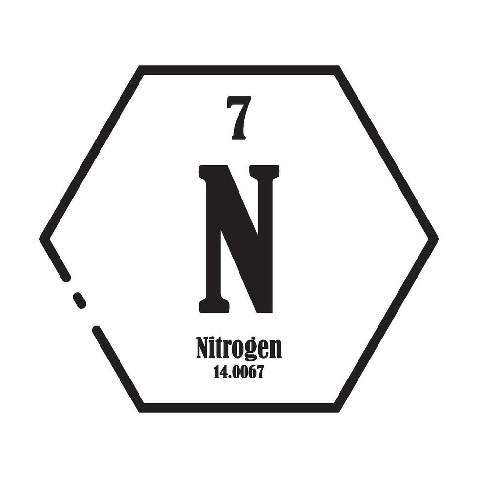 Nitrogen chemistry icon vector