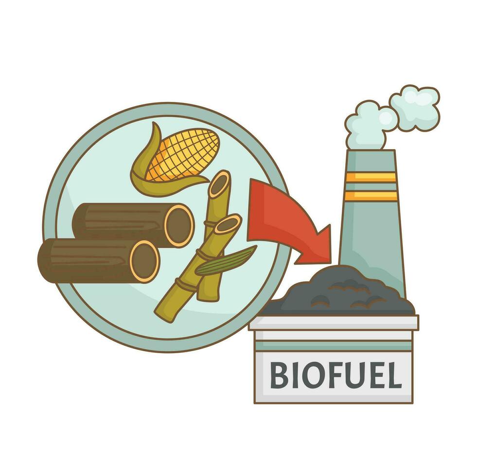 Go Green Technology Biofue Industry Eco Friendly Cartoon Illustration Vector Clipart Sticker