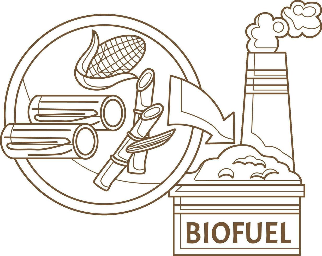 Go Green Technology Biofuel Industry Eco Friendly Cartoon Coloring Pages for Kids and Adult Activity vector