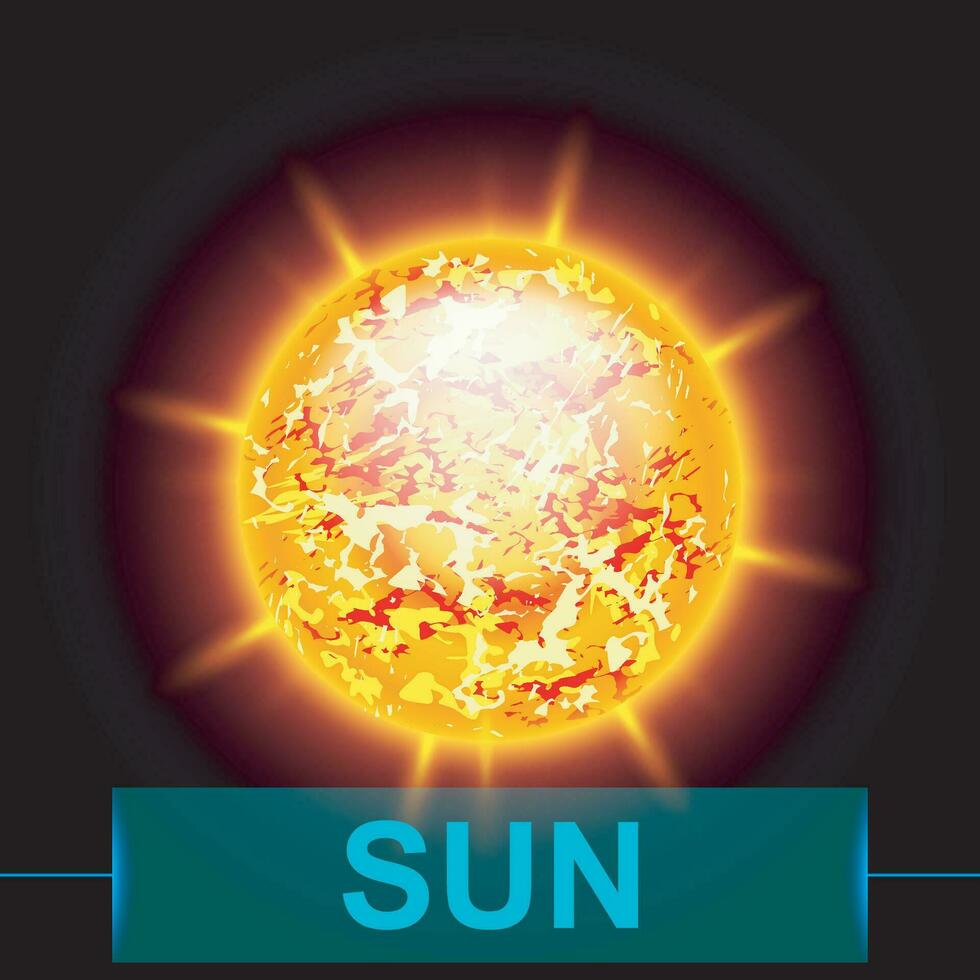 planet sun glow vector