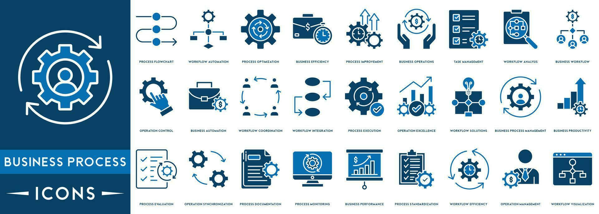 negocio procesos icono colocar. flujo de trabajo y productividad símbolo vector ilustración