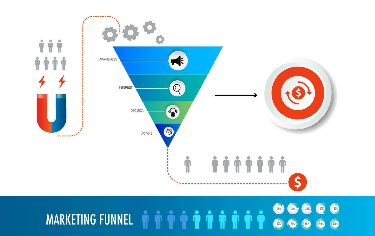 Design template, funnel marketing infographic 4 steps and icon of digital marketing concept vector
