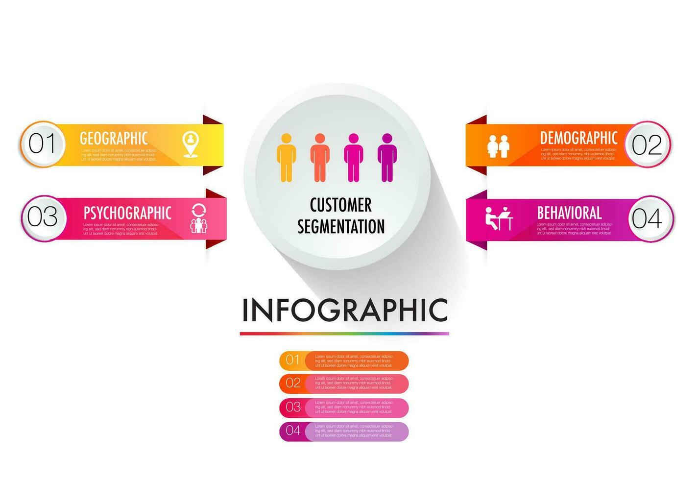 infografía de 4 4 principal tipos de mercado segmentación incluir demográfico, geográfico, psicográfico, y conductual vector