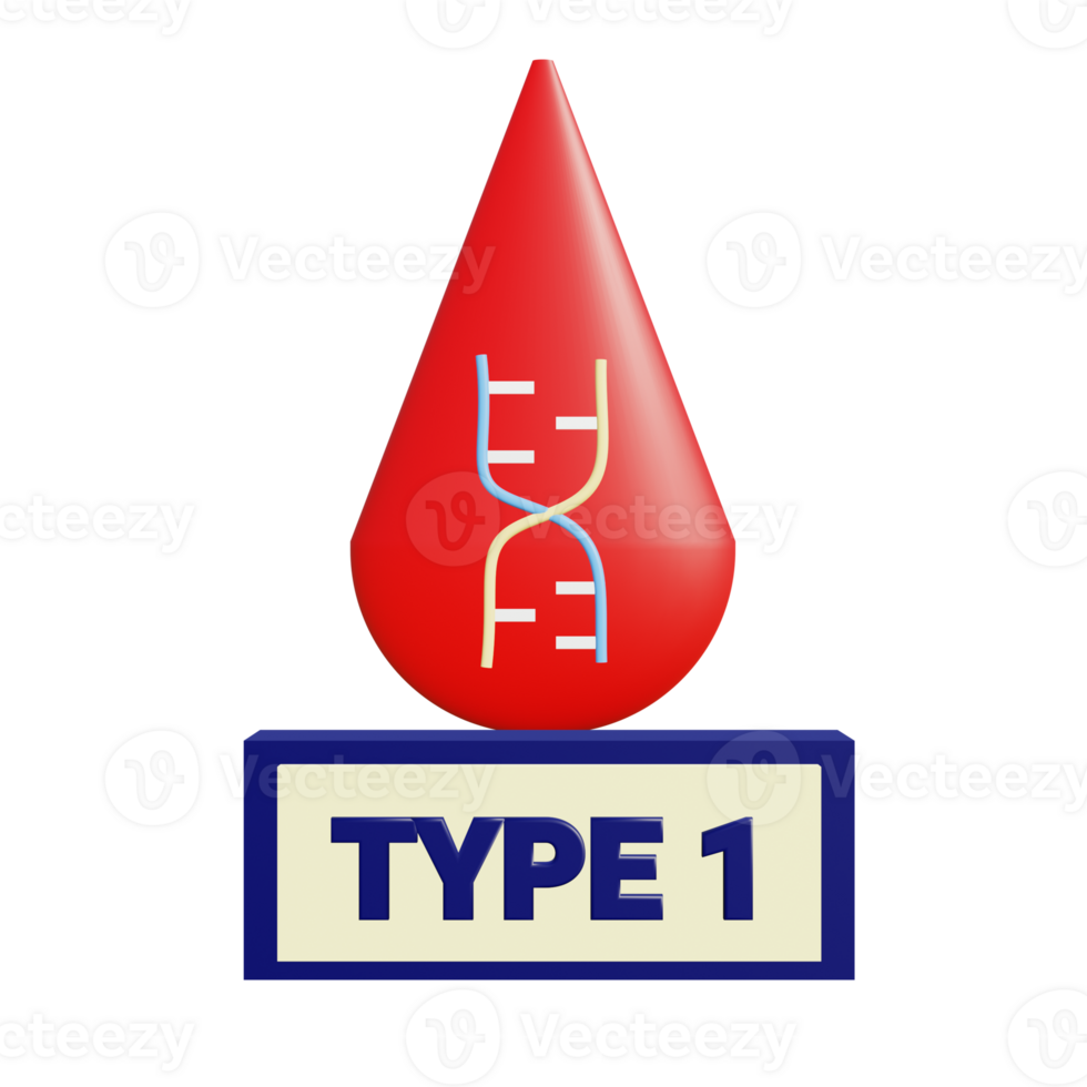 type 1 diabetes icon png
