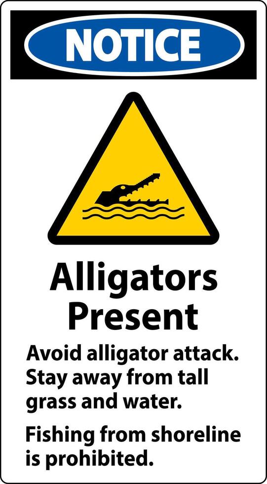 Alligator Warning Sign, Danger - Alligators Present, Avoid Alligator Attack, Stay Away, Fishing From Shoreline is Prohibited vector