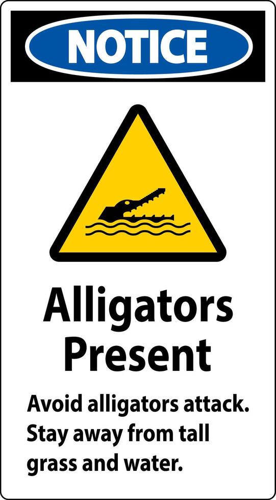 Alligator Warning Sign, Danger - Alligators Present Avoid Attack, Stay Away From Tall Grass And Water vector