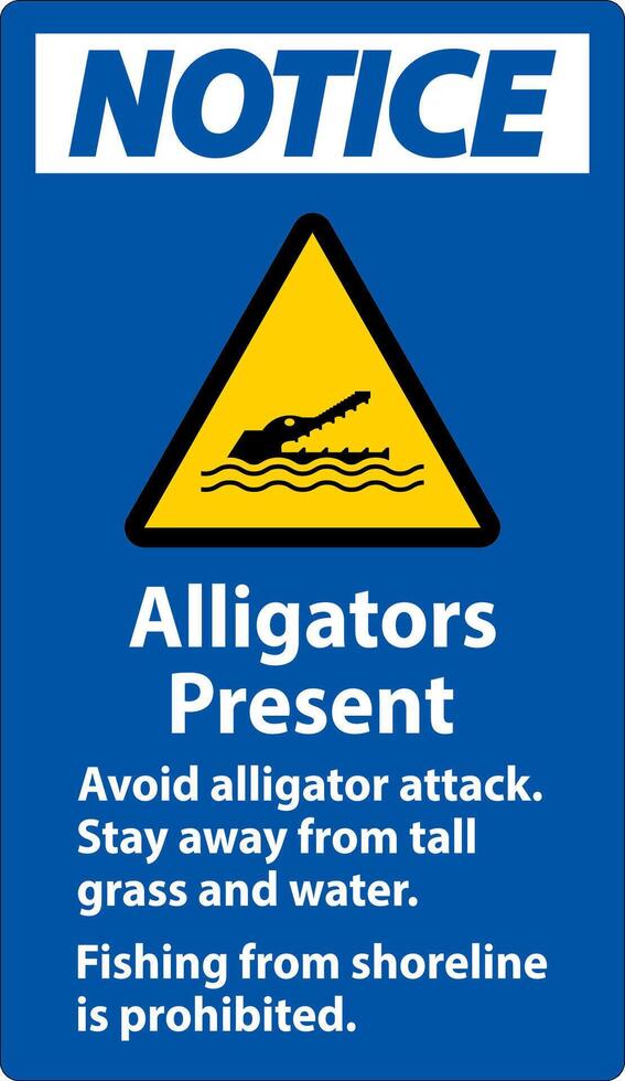 Alligator Warning Sign, Danger - Alligators Present, Avoid Alligator Attack, Stay Away, Fishing From Shoreline is Prohibited vector