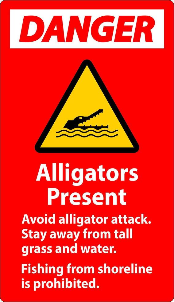 Alligator Warning Sign, Danger - Alligators Present, Avoid Alligator Attack, Stay Away, Fishing From Shoreline is Prohibited vector