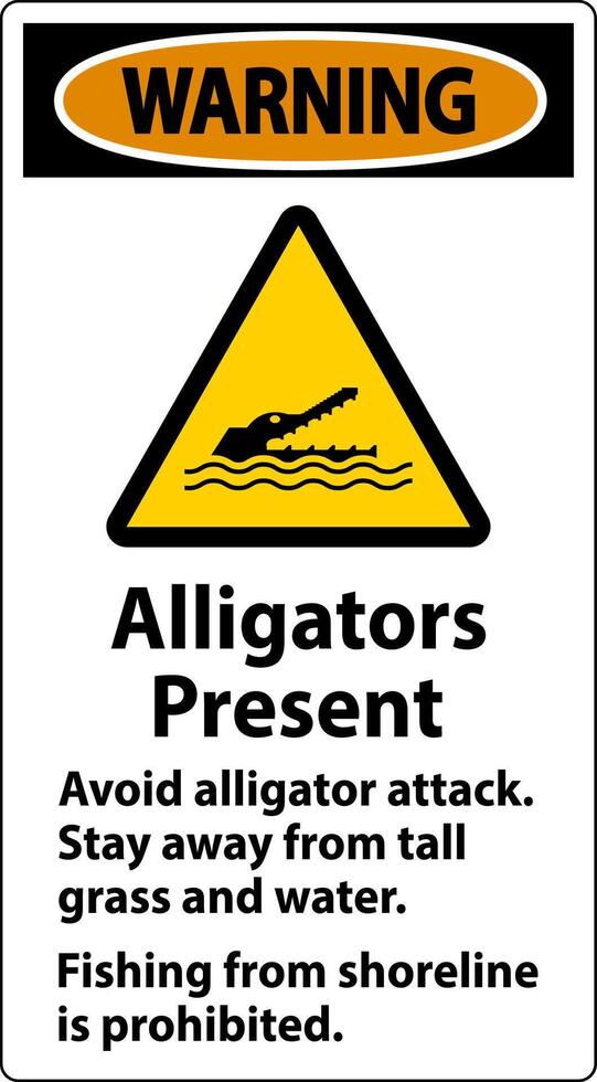 Alligator Warning Sign, Danger - Alligators Present, Avoid Alligator Attack, Stay Away, Fishing From Shoreline is Prohibited vector