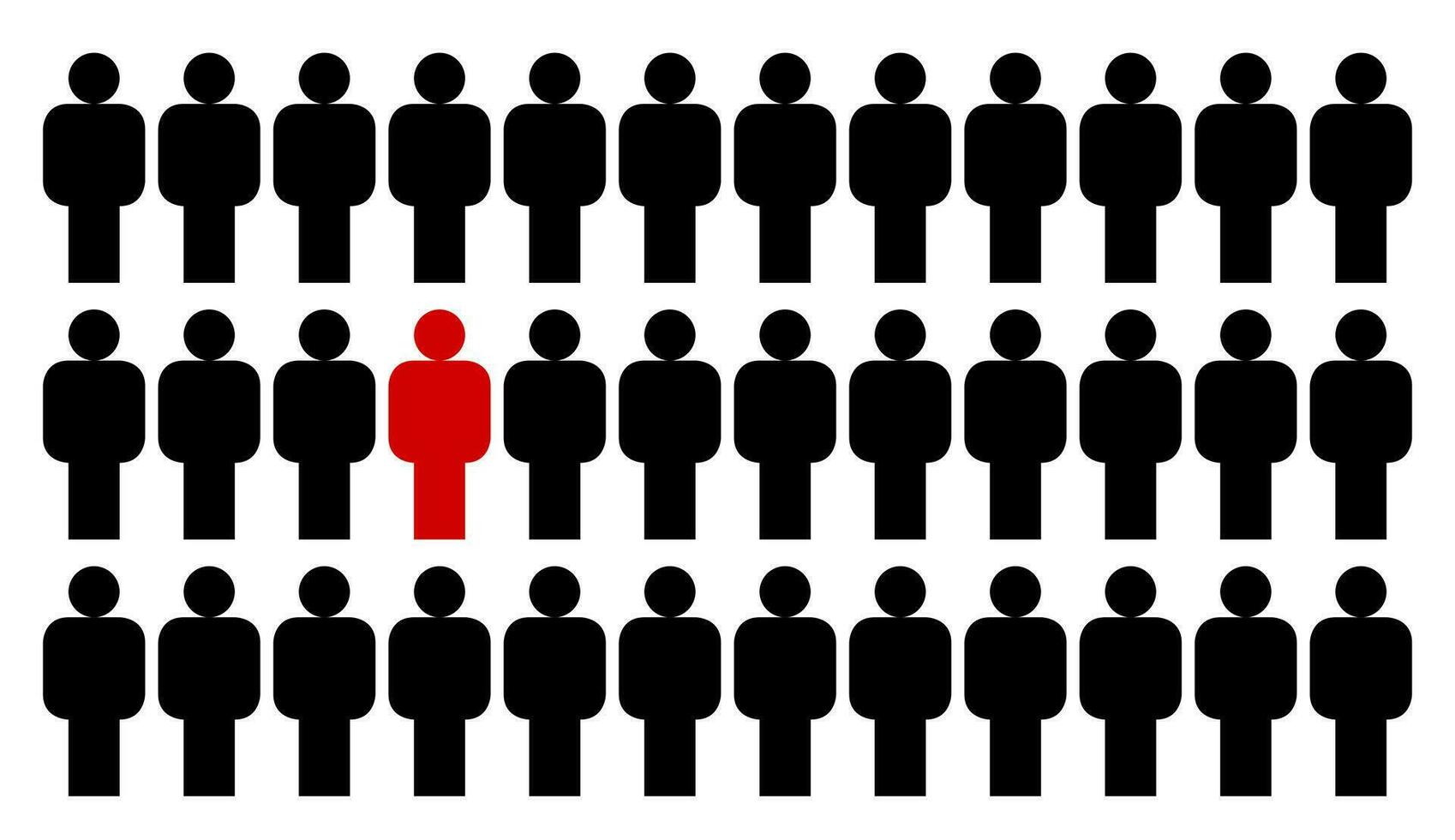 el gráfico muestra el diferencias, personas vector