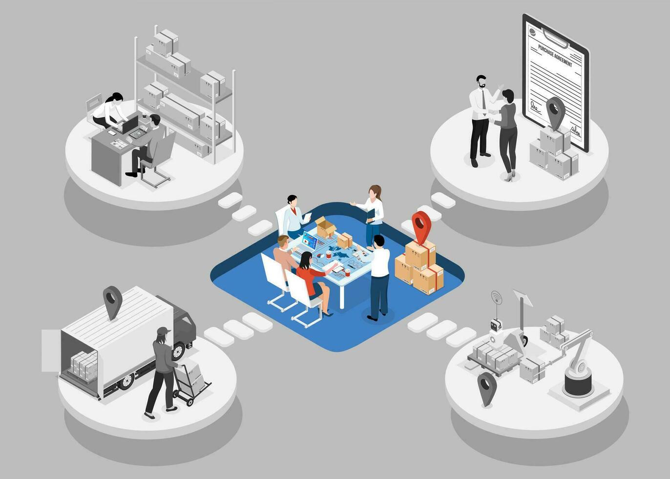 3D isometric Logistics Planning Management concept with Planning, Management, Transport, Inventory, Packaging, Distribution. Vector illustration eps10