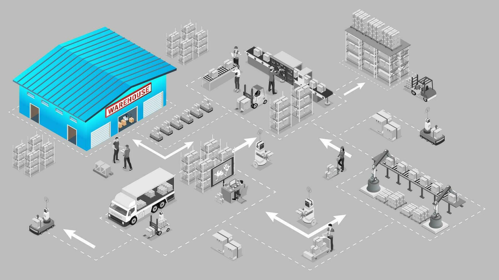 3D isometric logistics Warehouse Work Process Concept with Transportation operation service, Export, Import, Cargo, Forklift, Delivery Truck. Vector illustration EPS 10