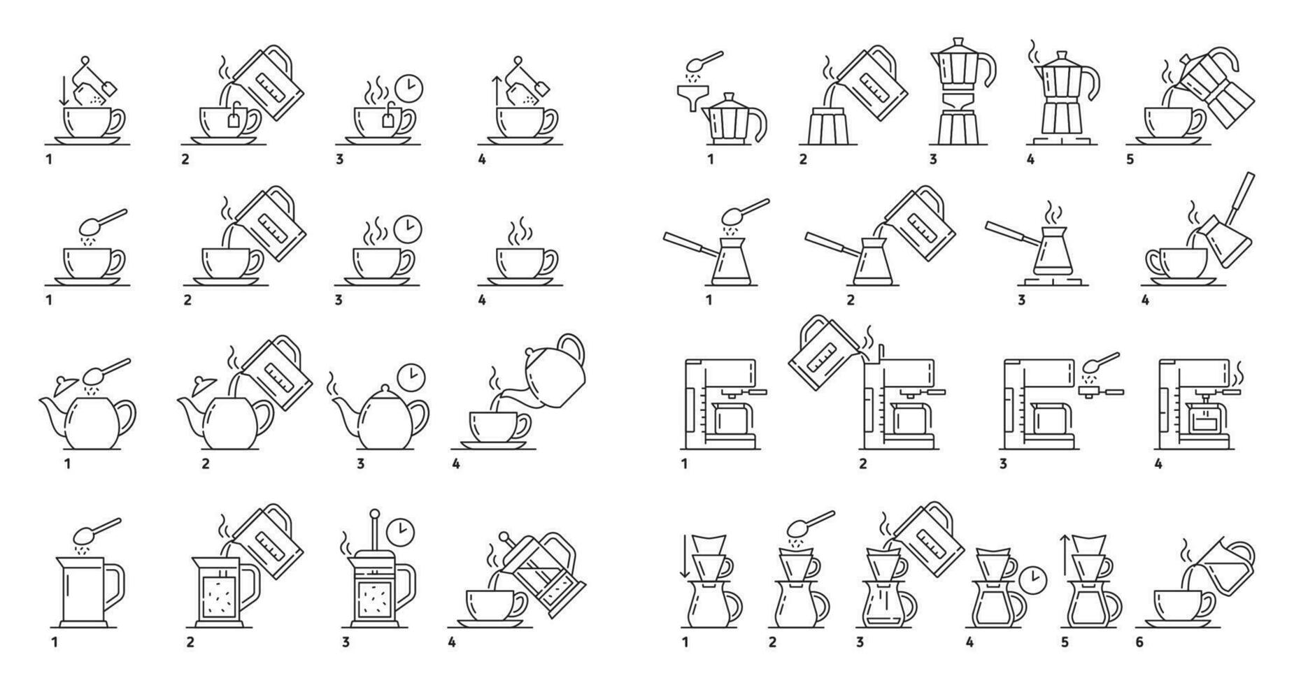 hacer té y café elaborar cerveza, preparación instrucciones vector