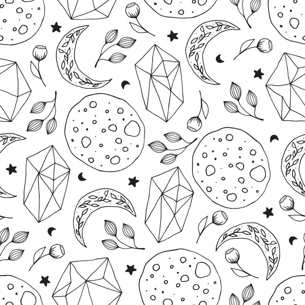 Pattern vector and background pattern design
