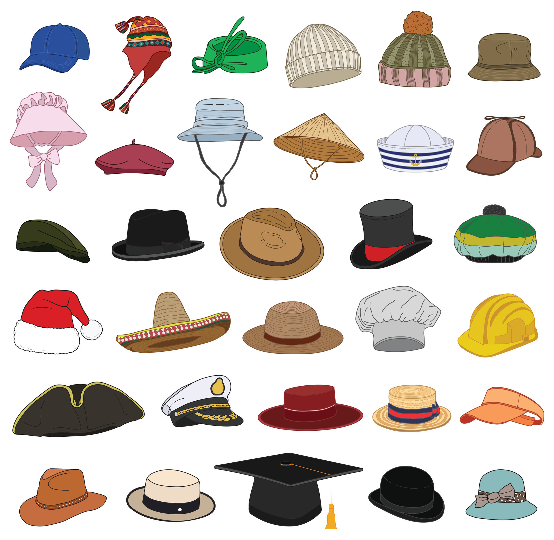 Different kinds of hats with best sale picture