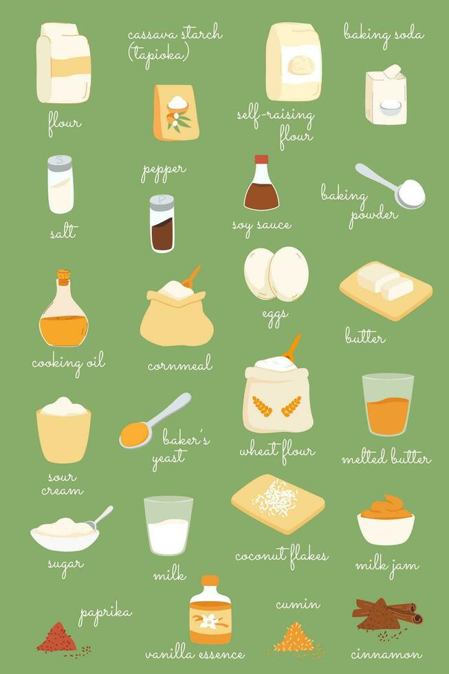 Baking ingredients poster. Hand drawn cooking elements set. Flour spices butter milk eggs and other components for recipe design. Can be used as flash card. Vector illustration.