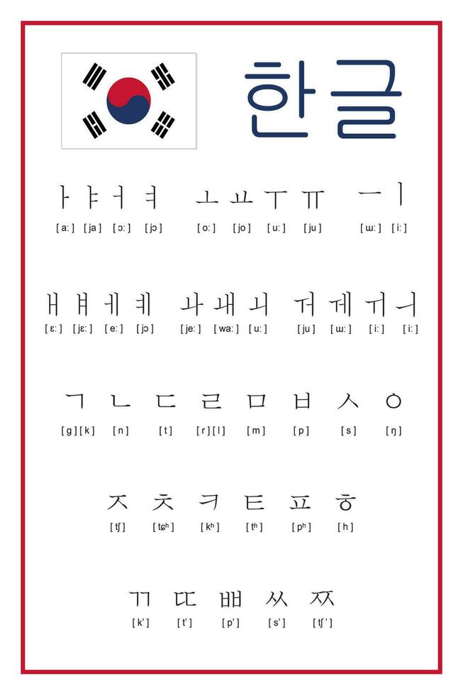 Korean alphabet. Full set of consonants and vowels. Hand drawn with ink. Black letters isolated on white. Red stamp translated as Hangul. Traditional style. Vector illustration.