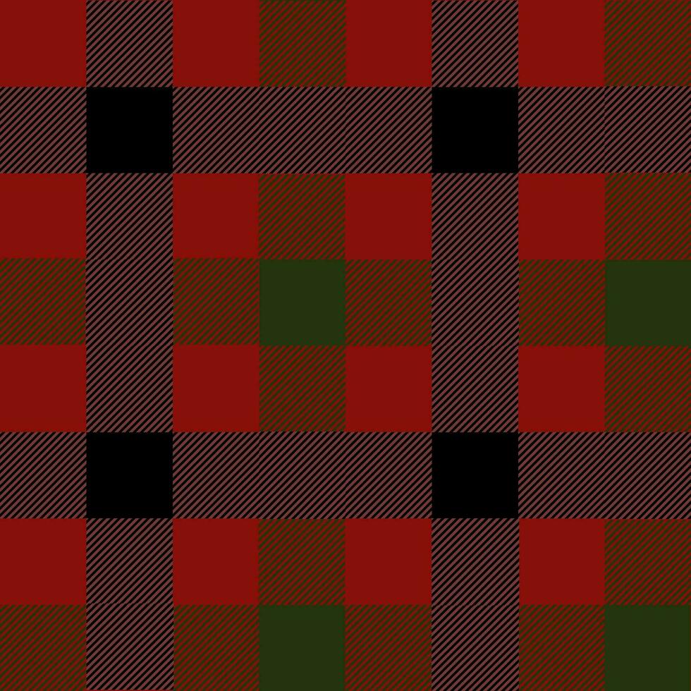 Explore the timeless elegance of our plaid collection Our Scottish seamless pattern boasts a rich tapestry of colors and interwoven lines, perfect for adding a touch of sophistication to your design vector