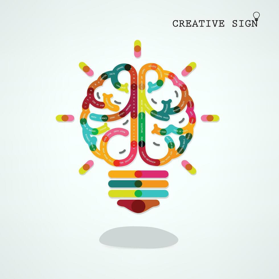 Creative infographics left and right brain function ideas on background vector