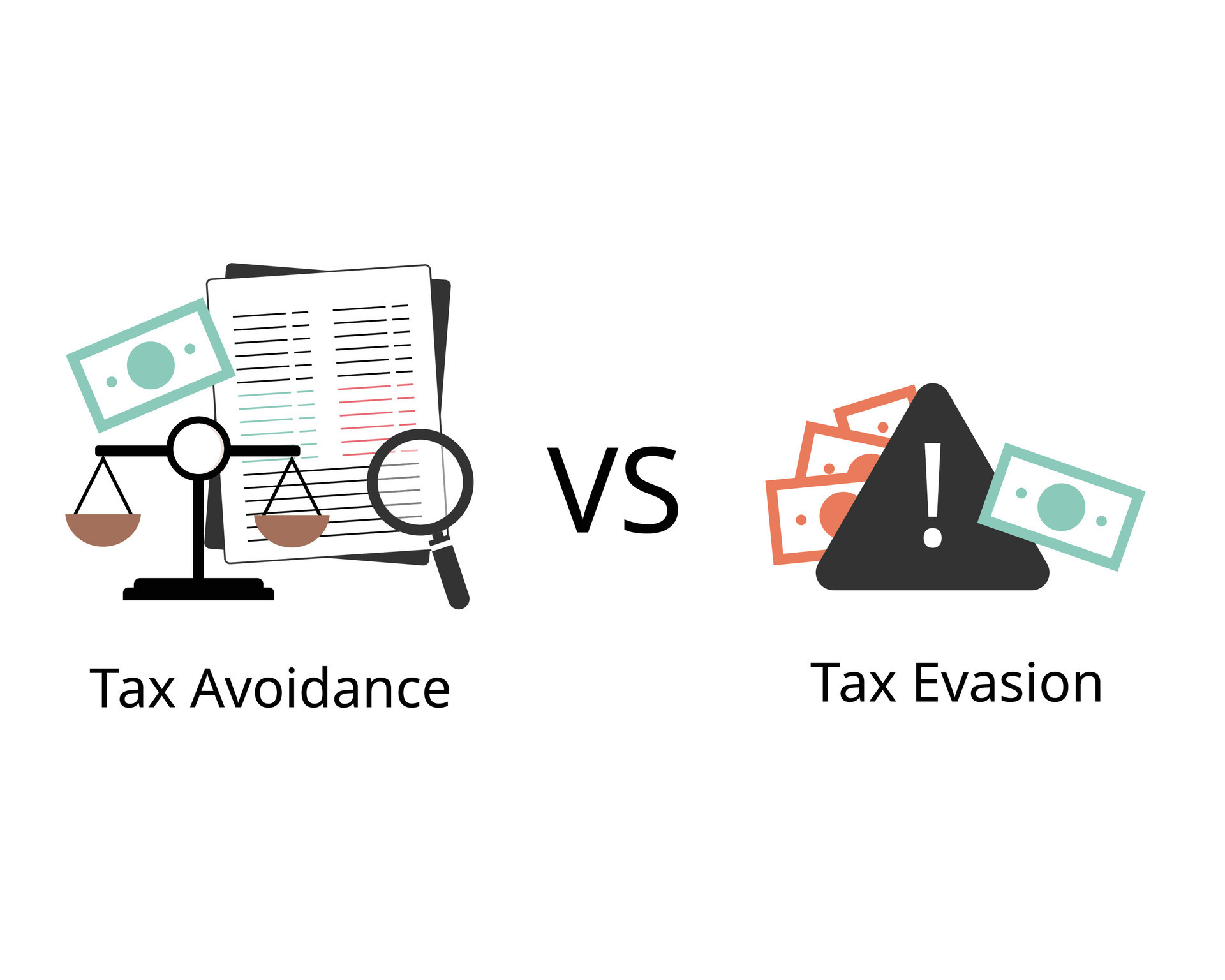 Tax evasion and tax avoidance comparison for legality of avoiding tax