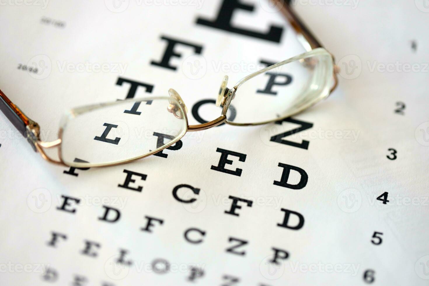 manchado los anteojos en vista prueba gráfico aislado en blanco. ojo examen oftalmología concepto. lentes en el ojo prueba gráfico en un blanco antecedentes foto