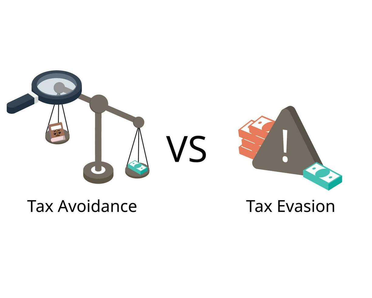 Tax evasion and tax avoidance comparison for legality of avoiding tax