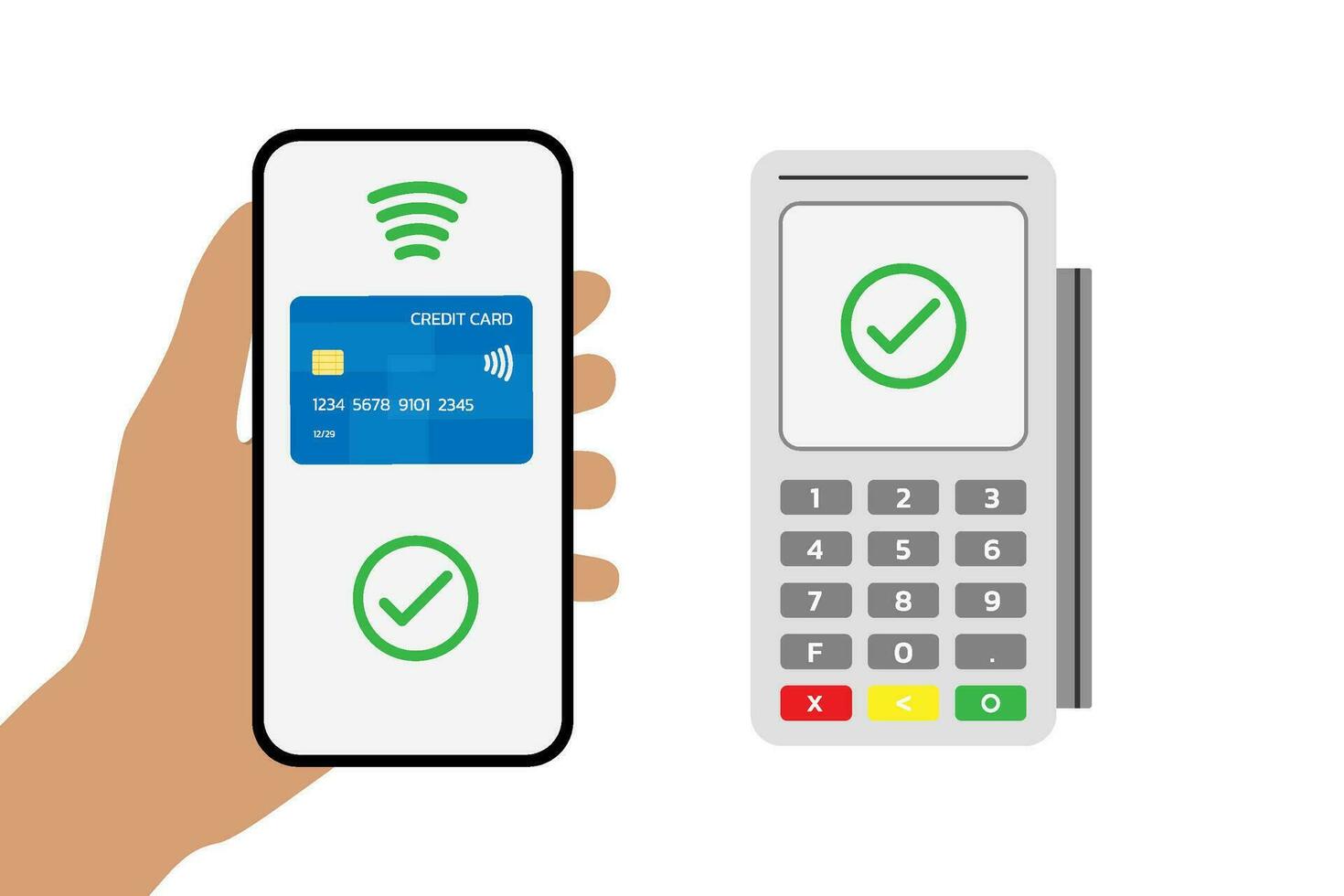 Mobile payment at payment terminal, contactless payment concept. Flat vector illustration