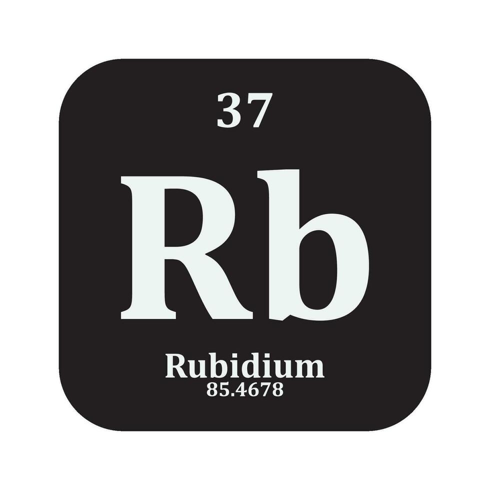 Rubidium chemistry icon vector